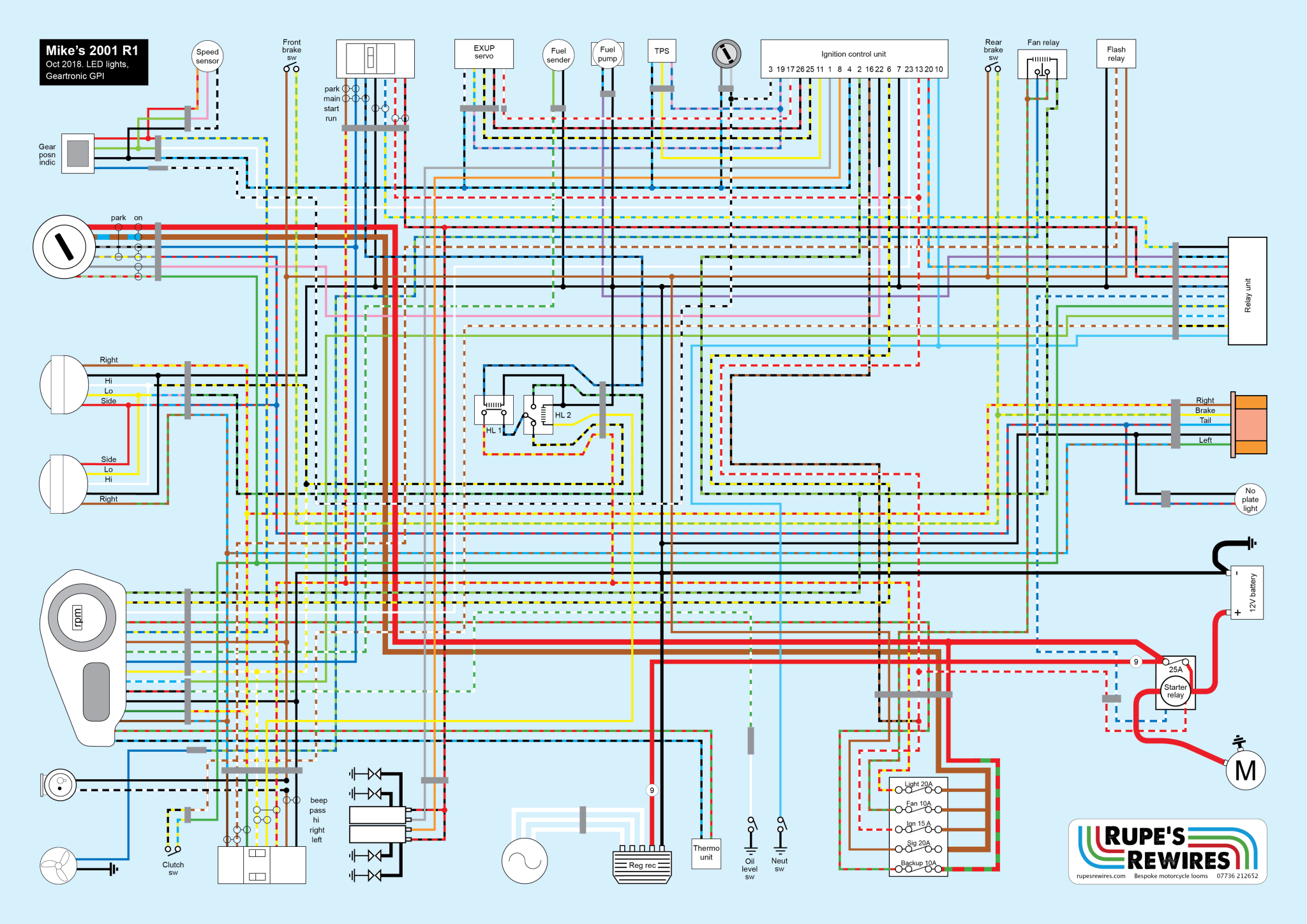 1998 yamaha r1 wiring diagram information