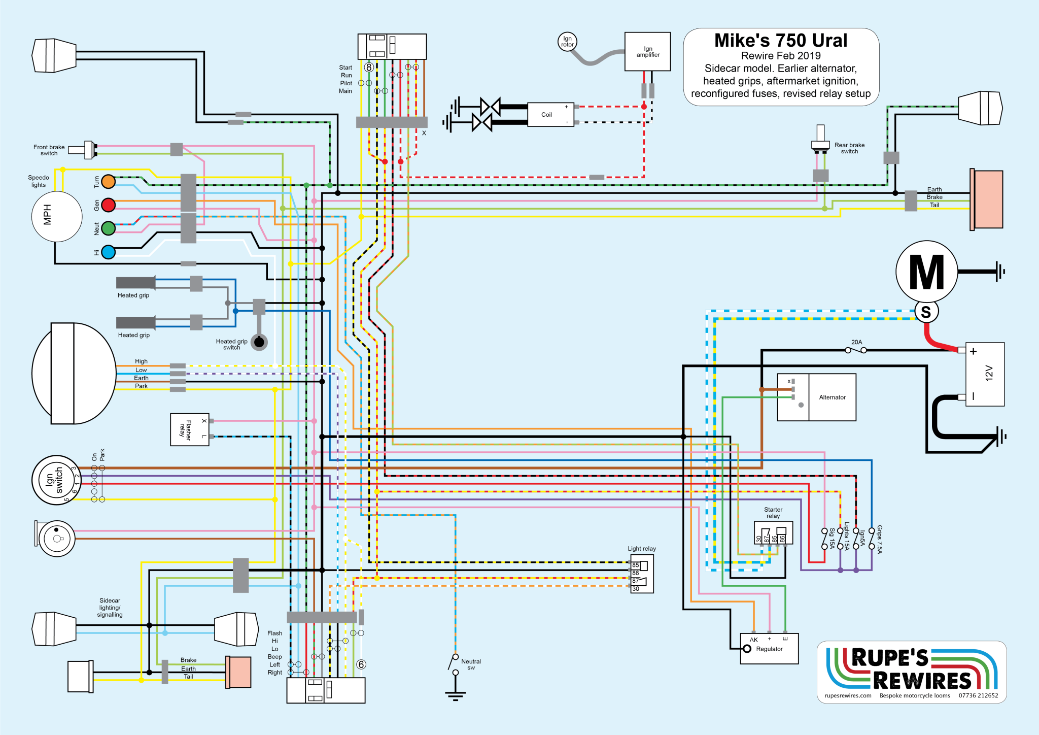 750 Ural Wiring Upgrade