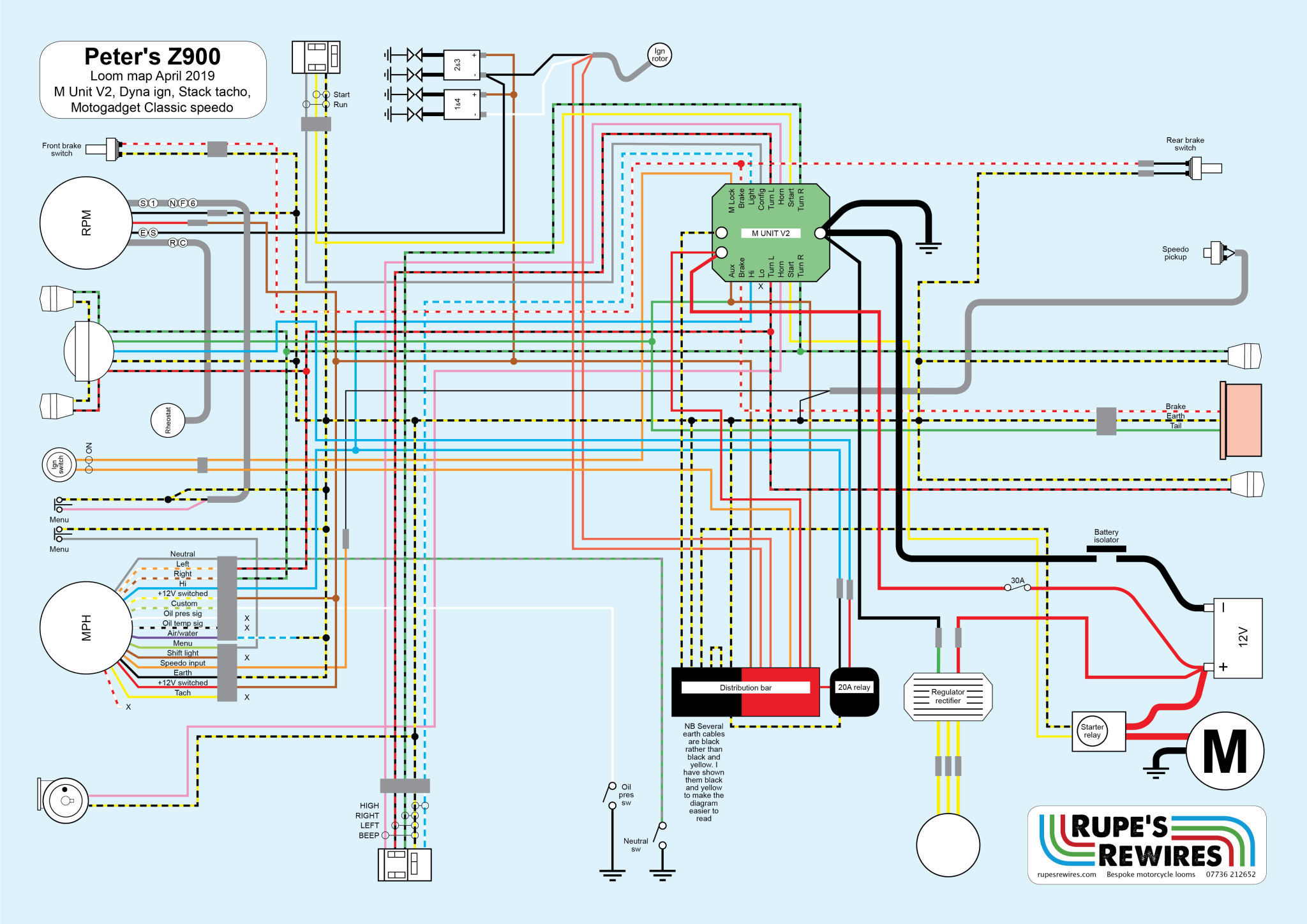 Kawasaki Z900 Wiring Diagram