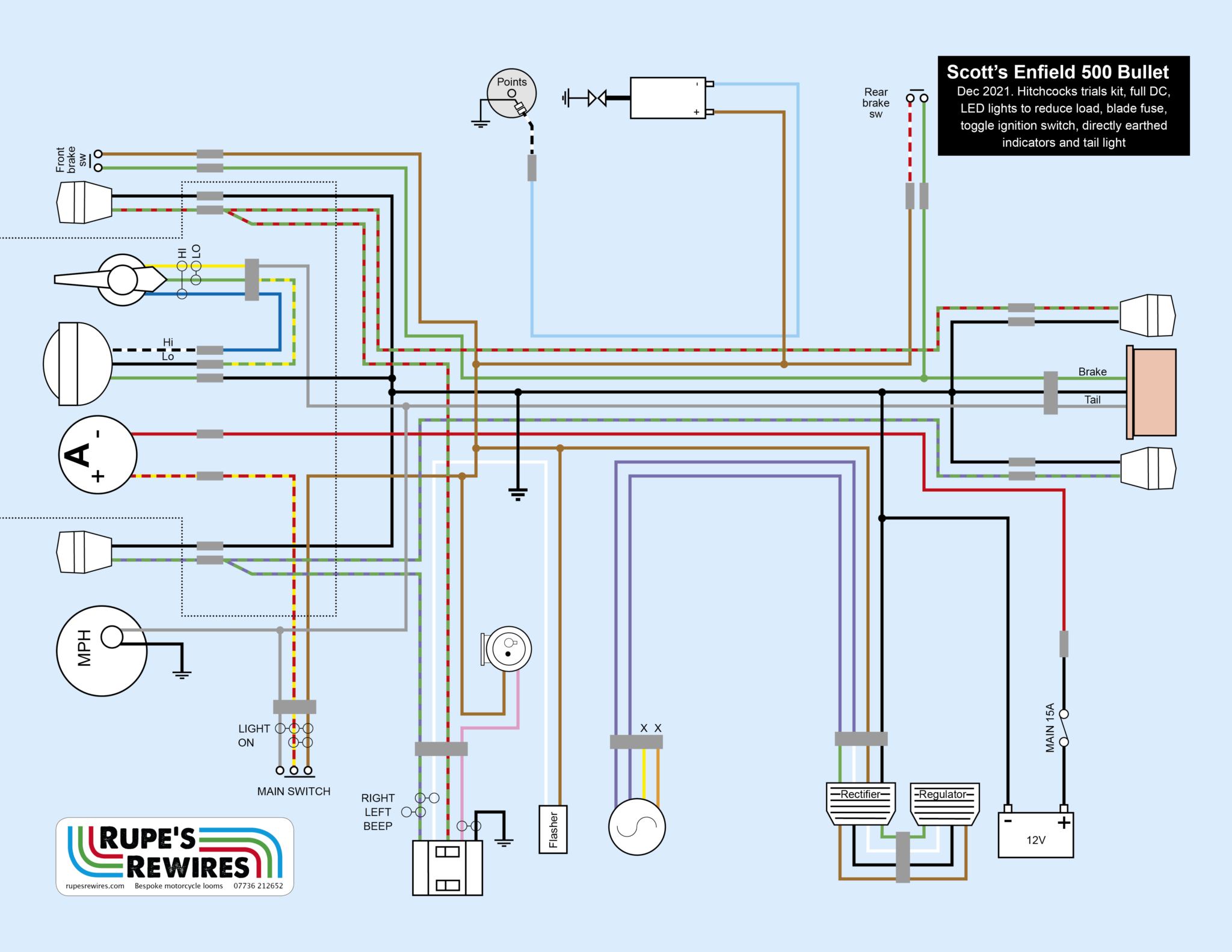 Royal enfield old store bullet wiring diagram