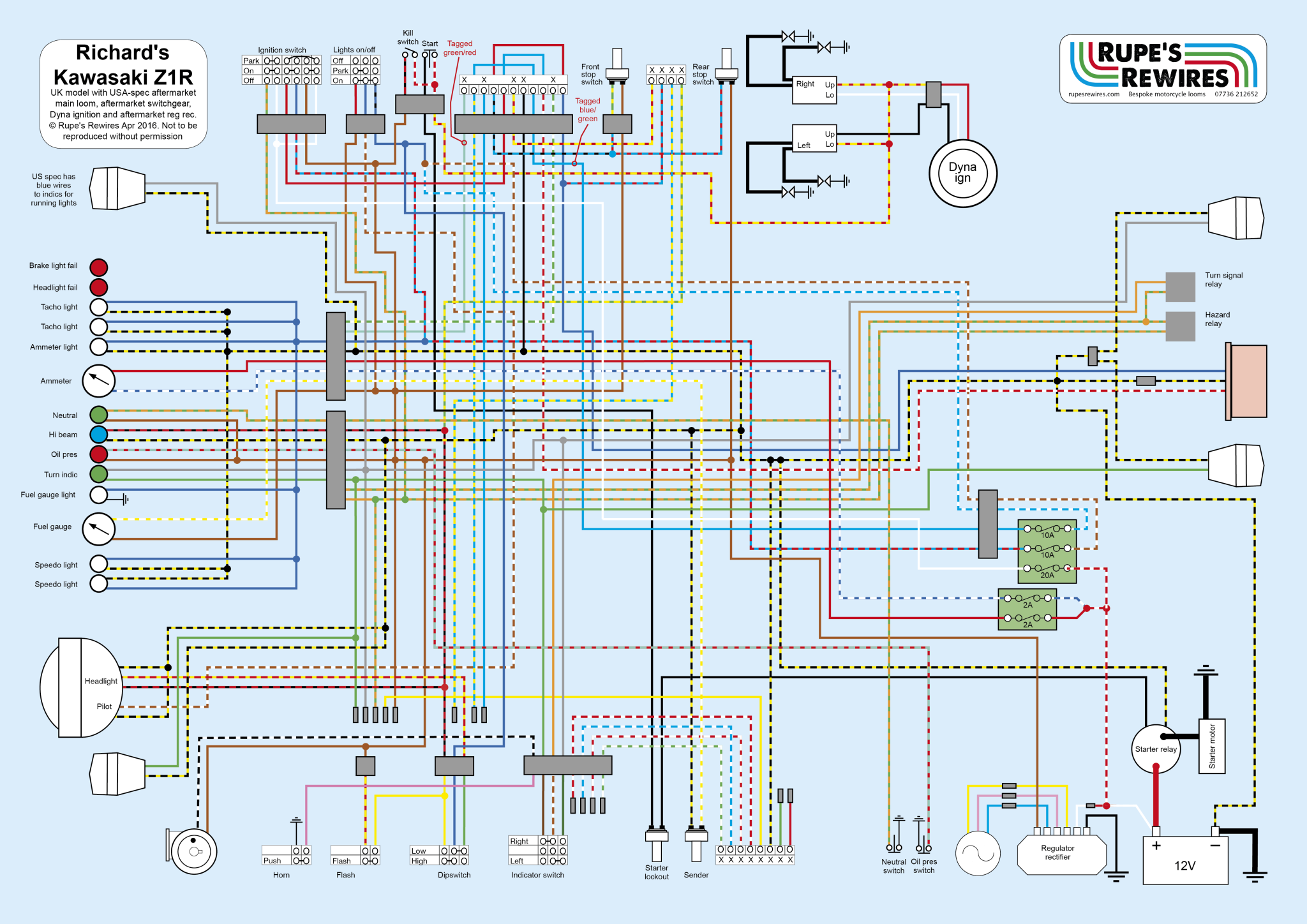 kawasaki kz1000 wiring diagram Wiring Diagram