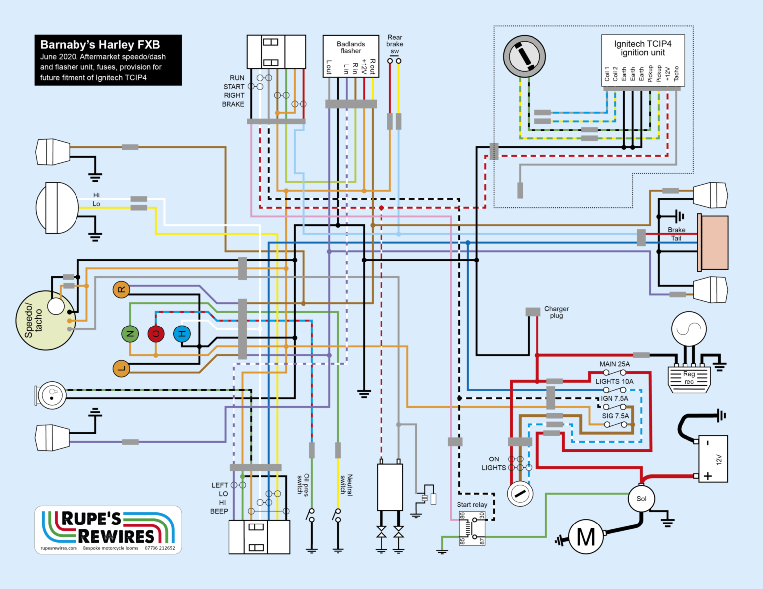 Harley FXB custom wiring loom