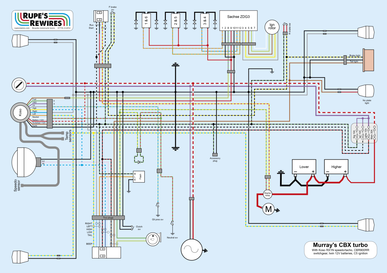 Honda CBX1000 turbo rewire