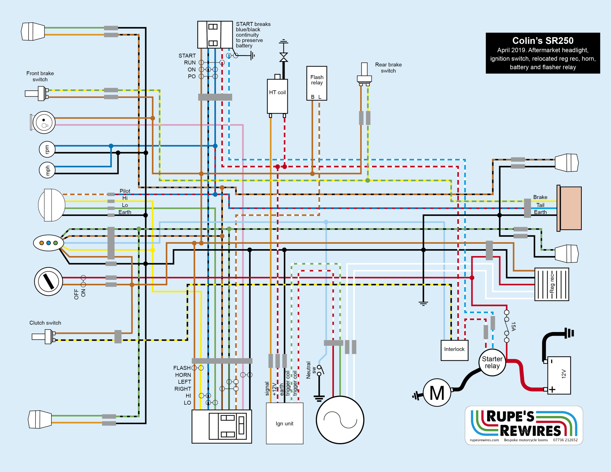 Diagram Yamaha Sr250 Simplified Wiring Diagram Full Version Hd Quality Wiring Diagram Soadiagram Abced It