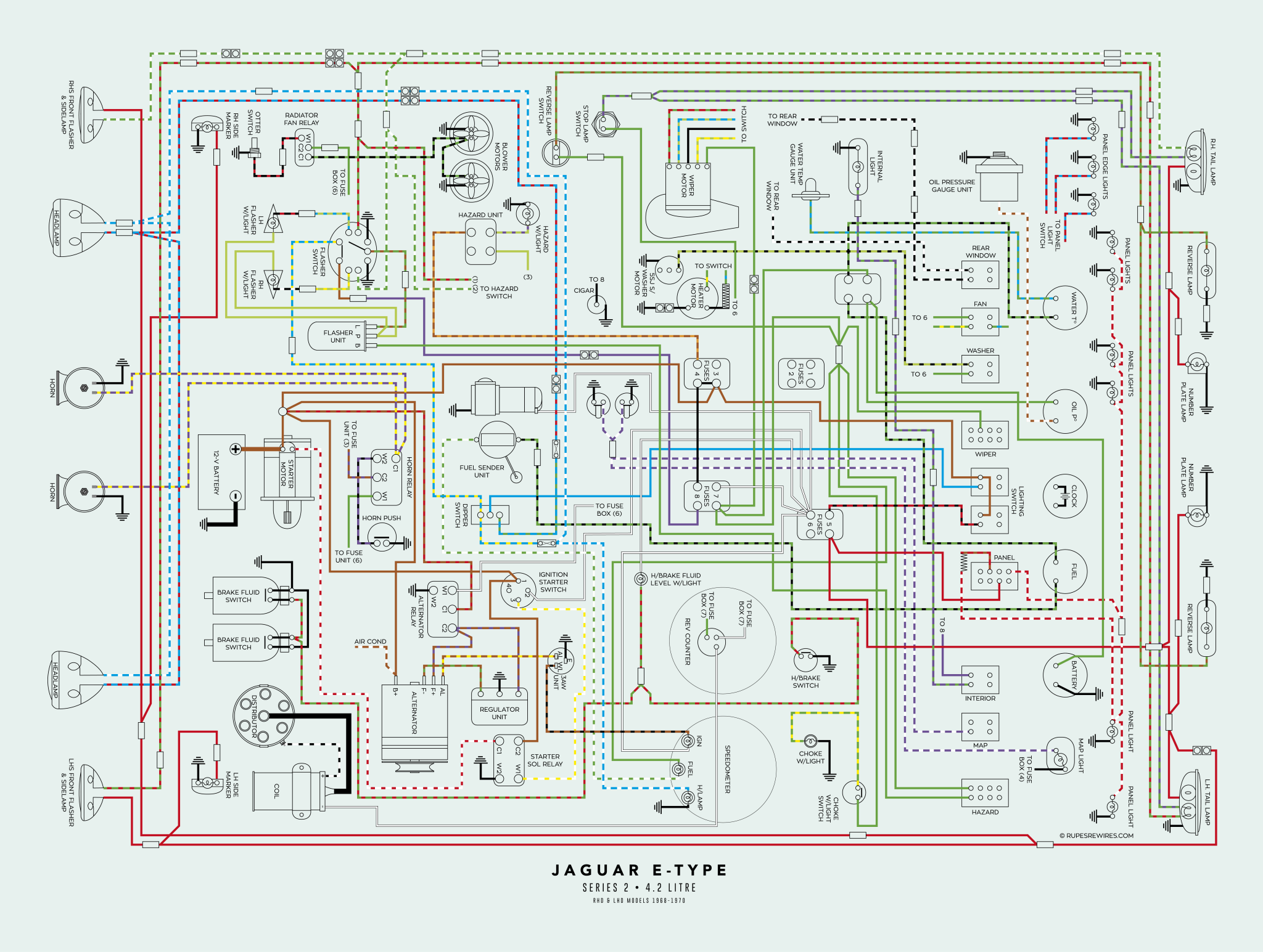 Jaguar Xj6 Series 3 Wiring Diagram