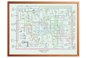 Jaguar E Type wiring diagram