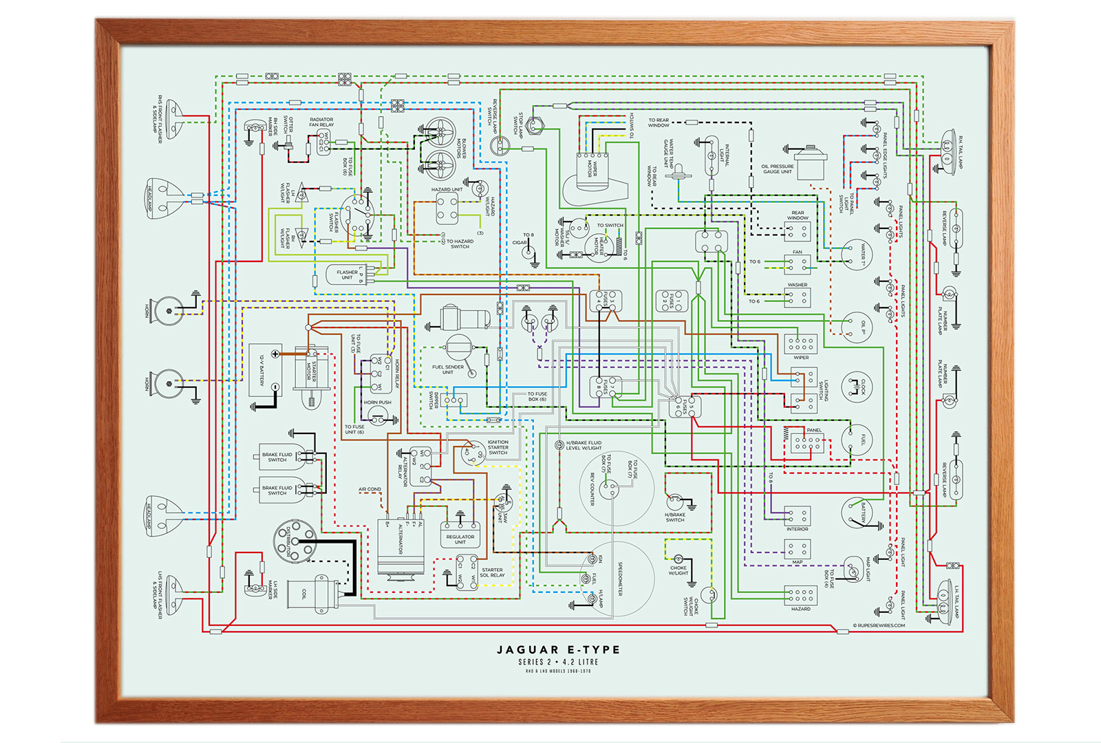 Jaguar E Type Wiring Diagram