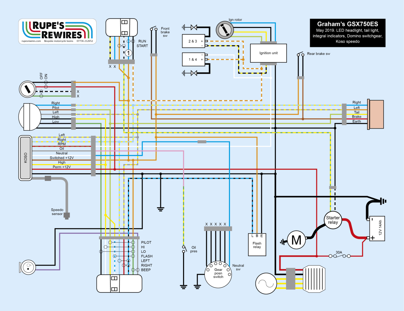 Suzuki GSX750 SE cafe racer