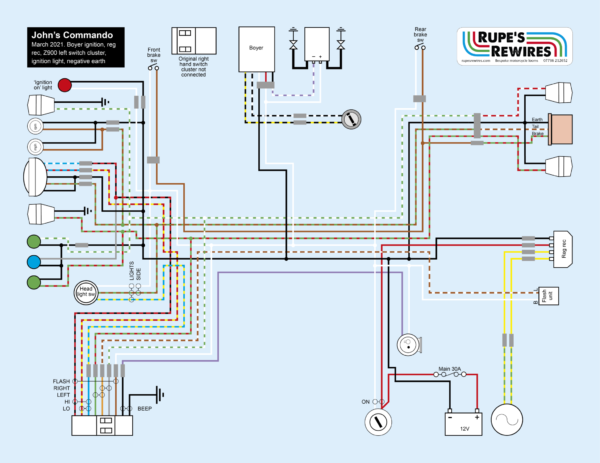 Norton 750 Commando Rewire