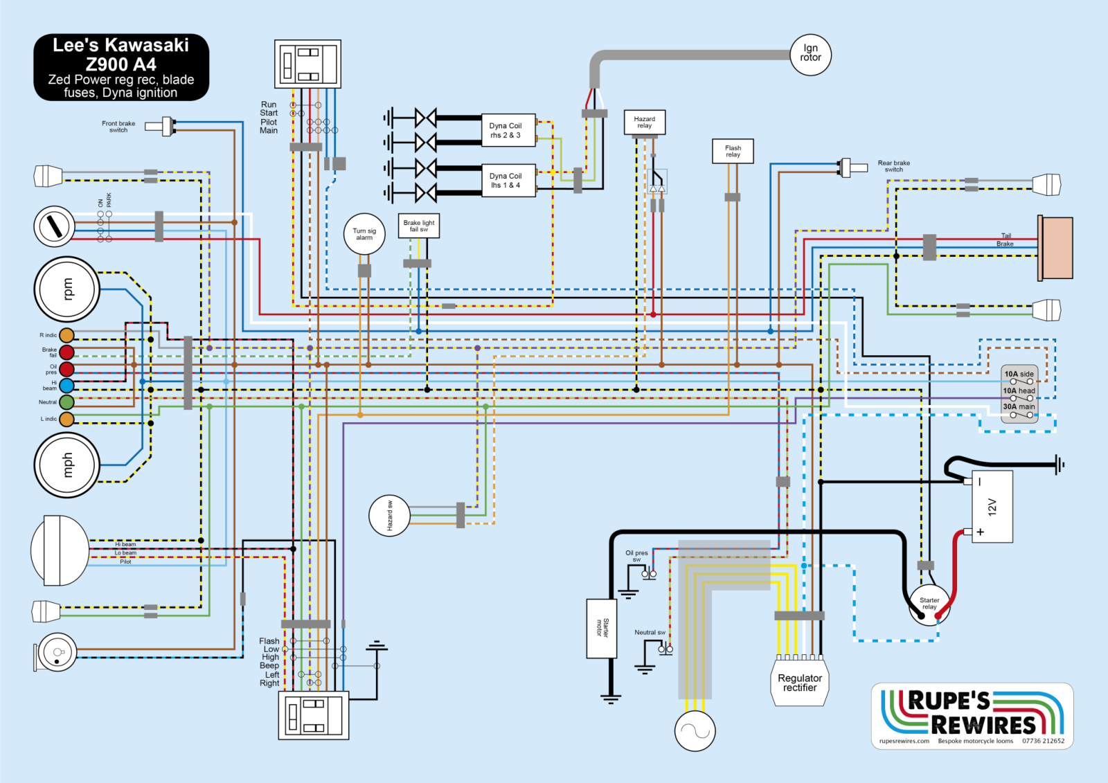 Kawasaki Z900 A4 rewire