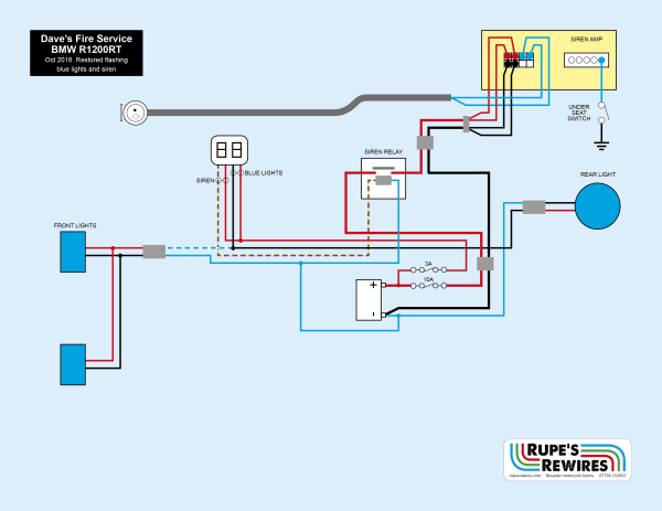 Wiring for blue lights and police siren BMW R1200RT