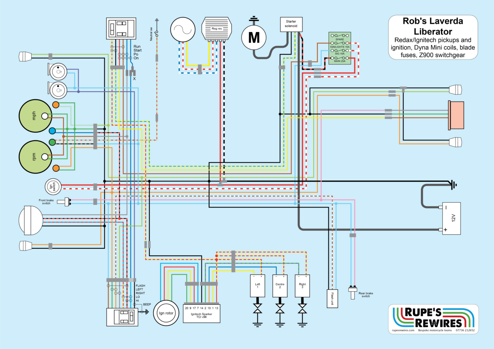 Laverda 1000 custom wiring loom