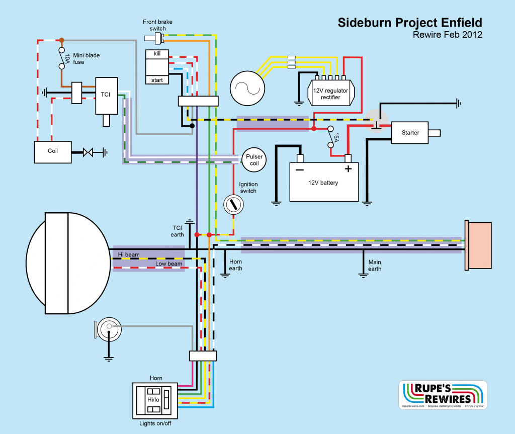 Sideburn-project-Enfield-rewire-2012